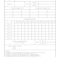 운전경력증명서 (발급번호)